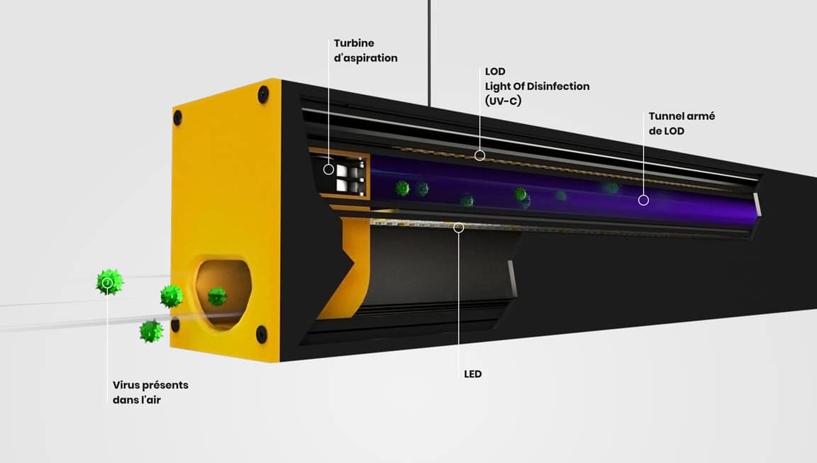 LODAIR_COUPE_AIR_3D_SMALL